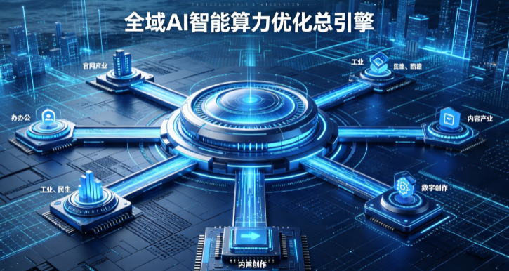 庄浪县AI算力优化赋能数字生态 智能技术迭代激活产业发展新动能