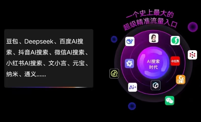 庄浪县AI智能推广新玩法，抢占搜索时代免费精准客源