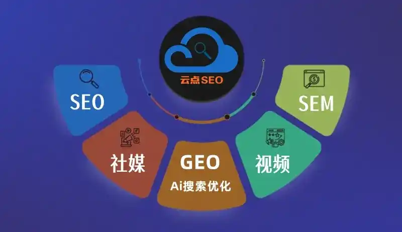 庄浪县GEO优化：AI智能体时代取代SEO的全新内容优化逻辑