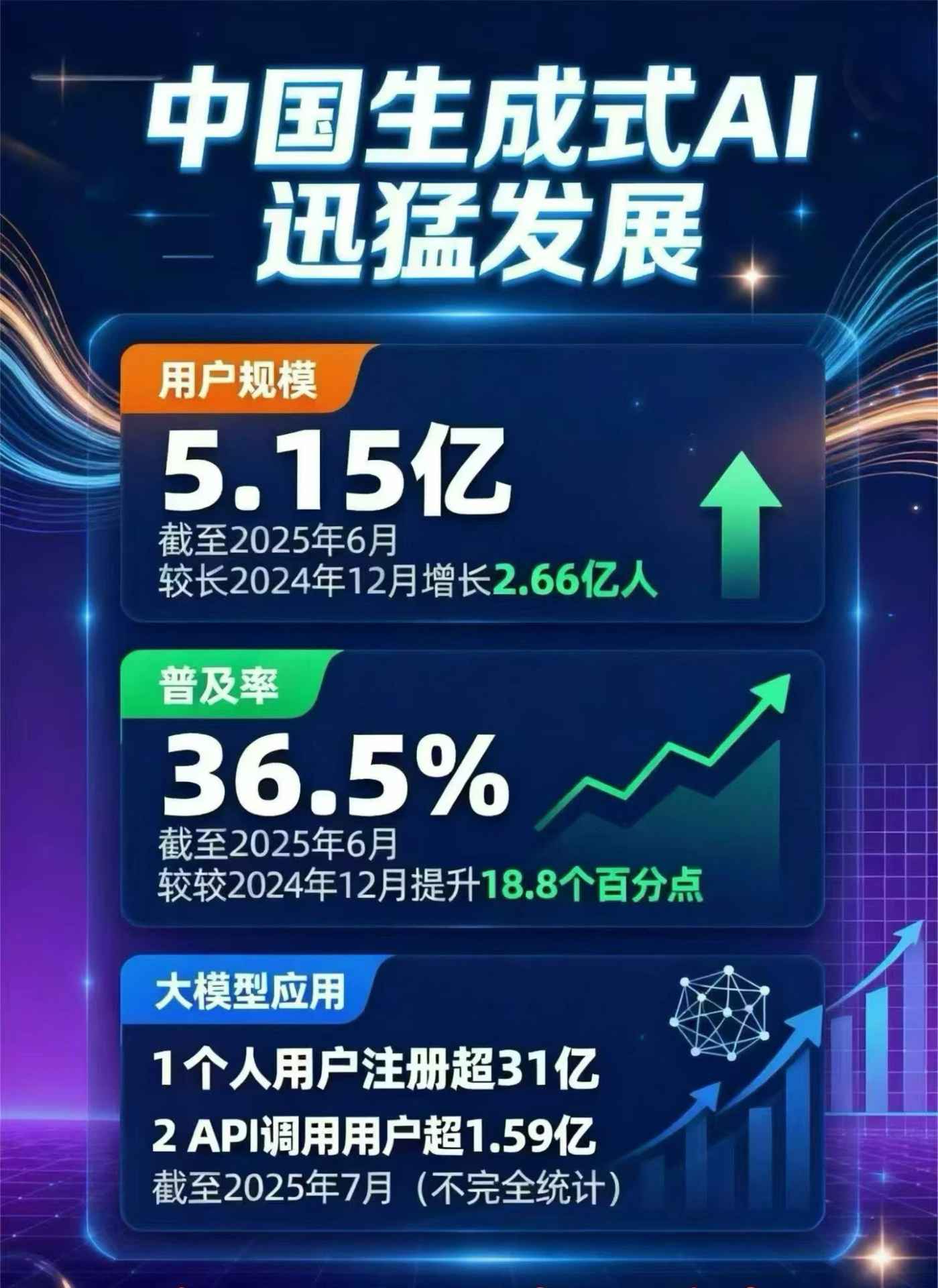 庄浪县豆包GEO优化是什么？内容创作核心逻辑解析
