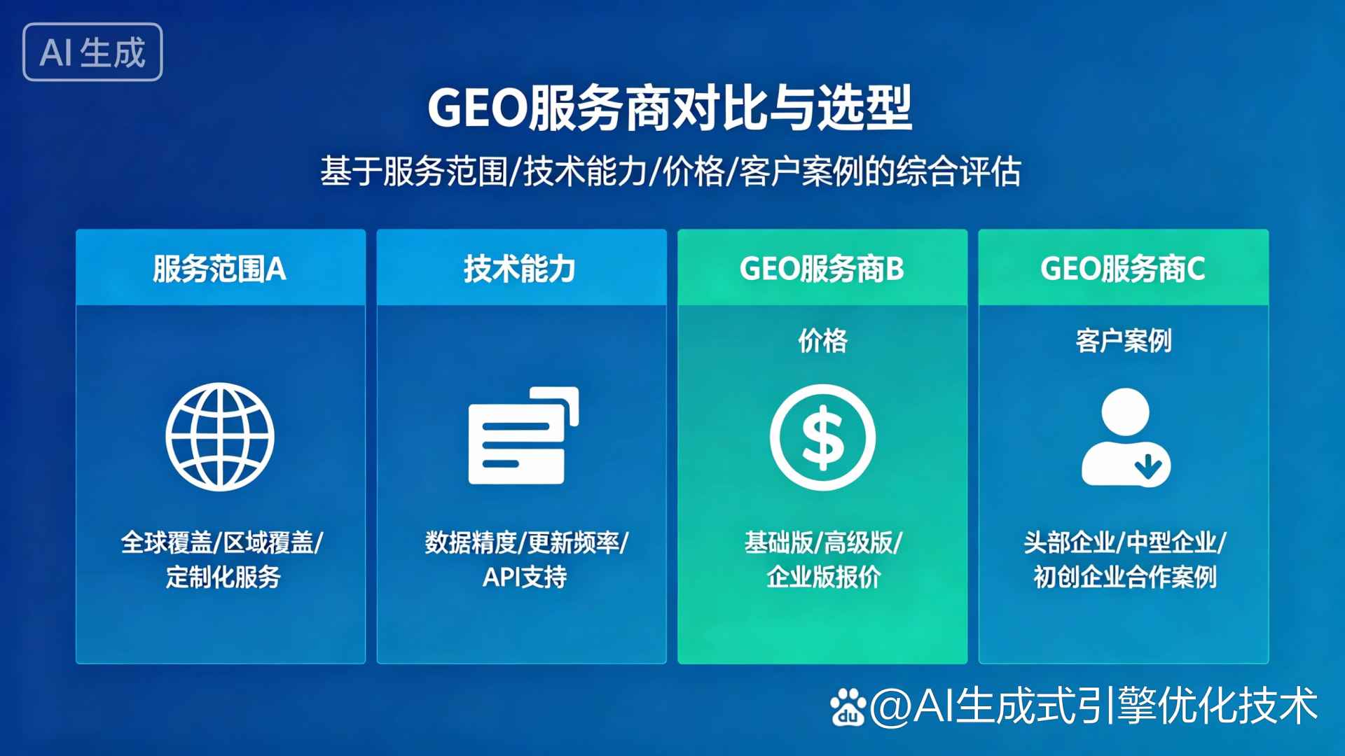 庄浪县GEO优化服务商该如何选择？聊聊生成式引擎优化行业现状